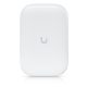 Ubiquiti UniFi UACC-UK-Ultra-Panel-Antenna 2.4/5GHz 10dBi 15dBi 90 fokos 2x RSMA dual sector antenna