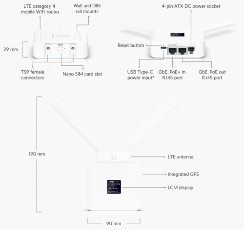 Ubiquiti UMR UniFi Mobile Dual-Band Vezeték nélküli LTE router