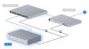 Ubiquiti UniFi UPS-2U 1500VA 1000W 230V 2U Rack Line-interactive szünetmentes tápegység