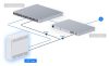 Ubiquiti UniFi UPS-Tower 1000VA 600W IP20 IEC line interaktív szünetmentes tápegység
