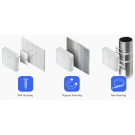 Ubiquiti UniFi USW-Flex 5xGbE LAN port (46W) PoE Switch