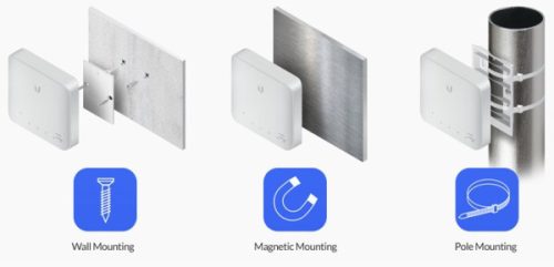 Ubiquiti UniFi USW-Flex 5xGbE LAN port (46W) PoE Switch