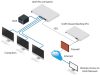 Ubiquiti UniFi USW-PRO-48 Gen2 48port GbE LAN 4xSFP+ port L2 menedzselhető switch