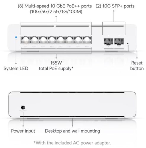 Ubiquiti UniFi USW-PRO-XG-8-POE 8x10GbE Multi-Gigabit LAN PoE port 2xSFP+ port 155W L3 menedzselhető switch