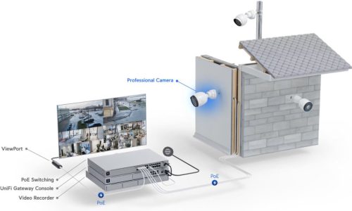 Ubiquiti UniFi UVC-G5-PRO kültéri/beltéri 4K UHD 8MP IP kamera