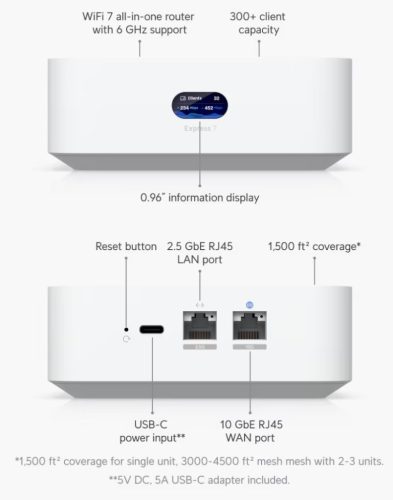 Ubiquiti UX7 UniFi Express 1x10GbE WAN 1x2.5GbE LAN port Tri-Band Wi-Fi 7 Access Point & Cloud Gateway