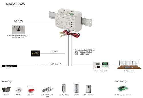 Pulsar DING2-12V2A
