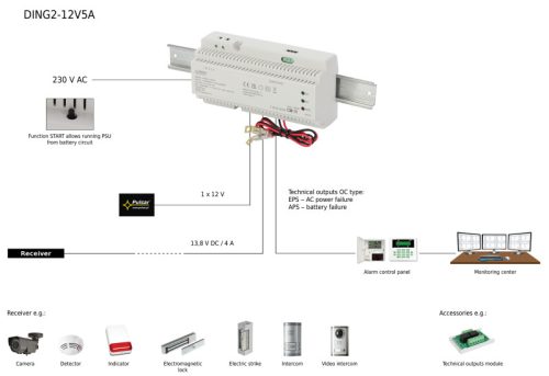 Pulsar DING2-12V5A