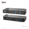 Club 3D KVM Switch - CSV-1382 (Dual HDMI, 4K60Hz, USB, PC KVM funkció, HDR, 3D támogatás)