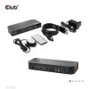 Club 3D KVM Switch - CSV-1382 (Dual HDMI, 4K60Hz, USB, PC KVM funkció, HDR, 3D támogatás)