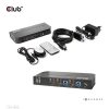 Club 3D KVM Switch - CSV-1382 (Dual HDMI, 4K60Hz, USB, PC KVM funkció, HDR, 3D támogatás)