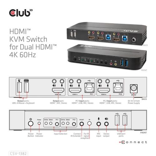 Club 3D KVM Switch - CSV-1382 (Dual HDMI, 4K60Hz, USB, PC KVM funkció, HDR, 3D támogatás)