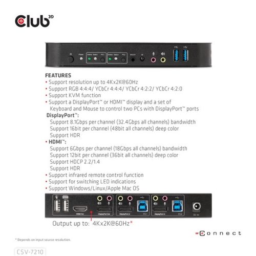Club 3D KVM Switch - CSV-7210 (Dual DisplayPort, 4K60Hz, HDMI, KVM, IR távirányító)
