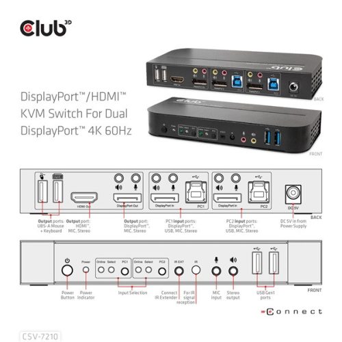 Club 3D KVM Switch - CSV-7210 (Dual DisplayPort, 4K60Hz, HDMI, KVM, IR távirányító)