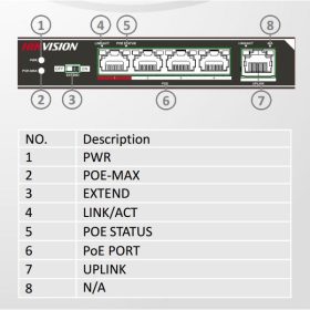   Hikvision Switch PoE - DS-3E0105P-E (4 port 100Mbps, 60W, 1xRJ45 100Mbps)