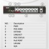 Hikvision Switch PoE - DS-3E0109P-E (8 port 100Mbps, 115W, 1xRJ45 100Mbps)