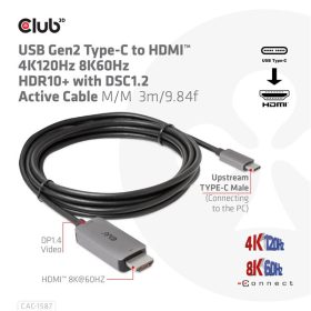   Club 3D Kábel - CAC-1587 (USB-C Gen 2 to HDMI, 4K120HZ 8K60HZ, HDR10+, DSC1.2, 3m, aktív)