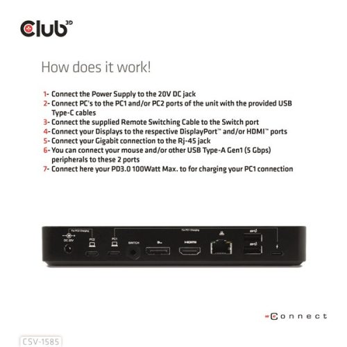 Club 3D KVM Switch - CSV-1585 (2xUSB-C to HDMI, DP, USB-C 100W PD3.0, 2xUSB-C, 3xUSB-A, 3,5 Jack, RJ45, 4k60Hz)
