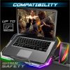 Spirit of Gamer Notebook Hűtőpad 17"-ig - AIRBLADE 700 RGB (29dB; max. 180 m3/h; 4x10cm+2x7cm, RGB LED, 2xUSB2.0)