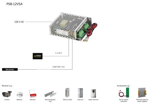 Pulsar PSB-12V5A