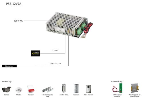 Pulsar PSB-12V7A