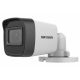 Hikvision DS-2CE16H0T-ITPFS(2.8mm) 5 Mpx-es Analóg HD kamera