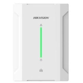 Hikvision DS-PM501R4 - Relés PGM-modul
