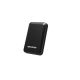 Hikvision DS-TMG035(Trigger Radar) Radar