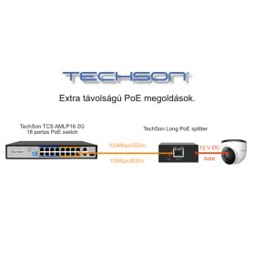 TechSon Long PoE splitter