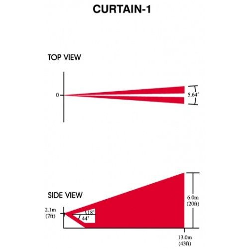Paradox CU-1 -  fresnel-lencse