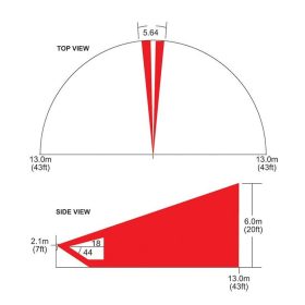 Paradox DG85 CU4 -  Fresnel-lencse