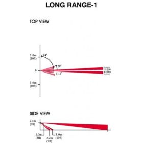 Paradox LR-1 -  Fresnel-lencse