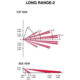 Paradox LR-2 -  Fresnel-lencse