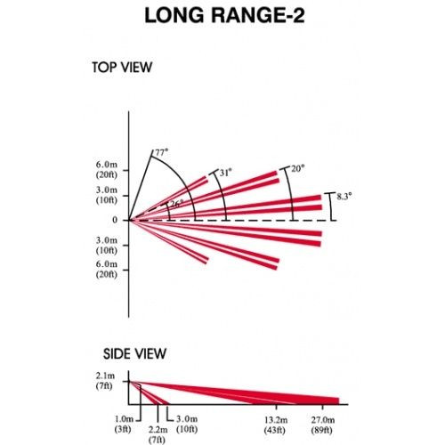 Paradox LR-2 -  fresnel-lencse