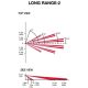 Paradox LR-2 -  Fresnel-lencse