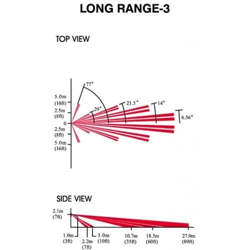 Paradox LR-3 -  fresnel-lencse