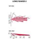 Paradox LR-3 -  Fresnel-lencse