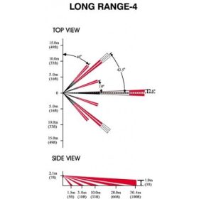 Paradox LR-4 -  Fresnel-lencse