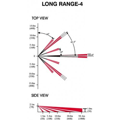 Paradox LR-4 -  fresnel-lencse
