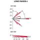 Paradox LR-4 -  Fresnel-lencse