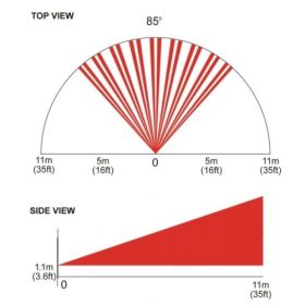 Paradox DG85 PE4 -  Fresnel-lencse