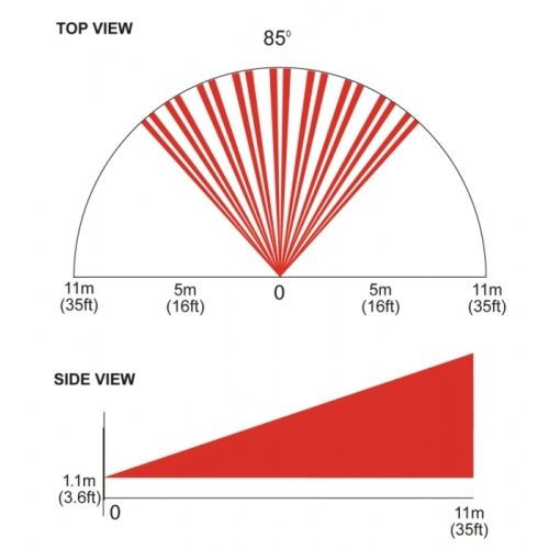 Paradox DG85 PE4 -  fresnel-lencse