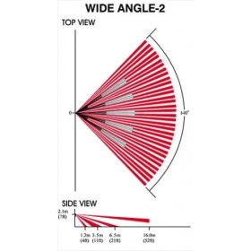 Paradox WA-2 -  Fresnel-lencse